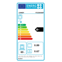 Candy FCC 604 X Forno Elettrico Multifunzione da Incasso